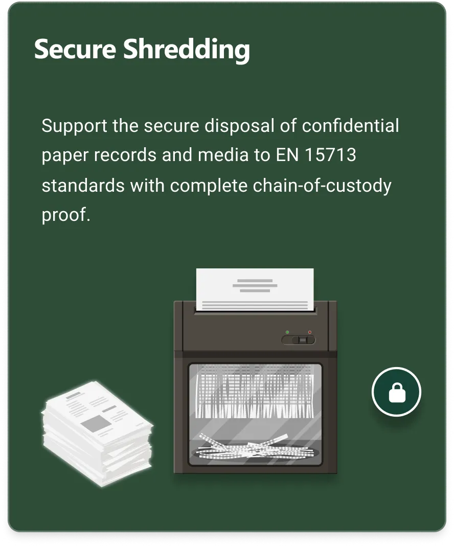 Secure Shredding - Compliant on-site and off-site confidential destruction